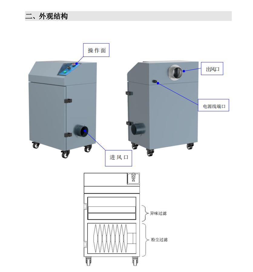 小型煙霧凈化器