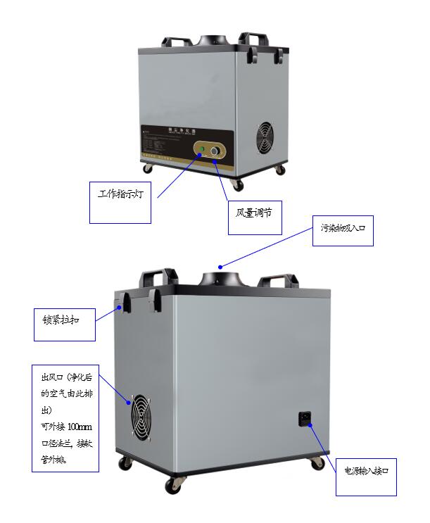 煙霧凈化器廠家