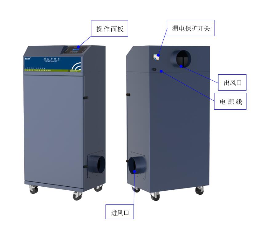 激光煙霧凈化器