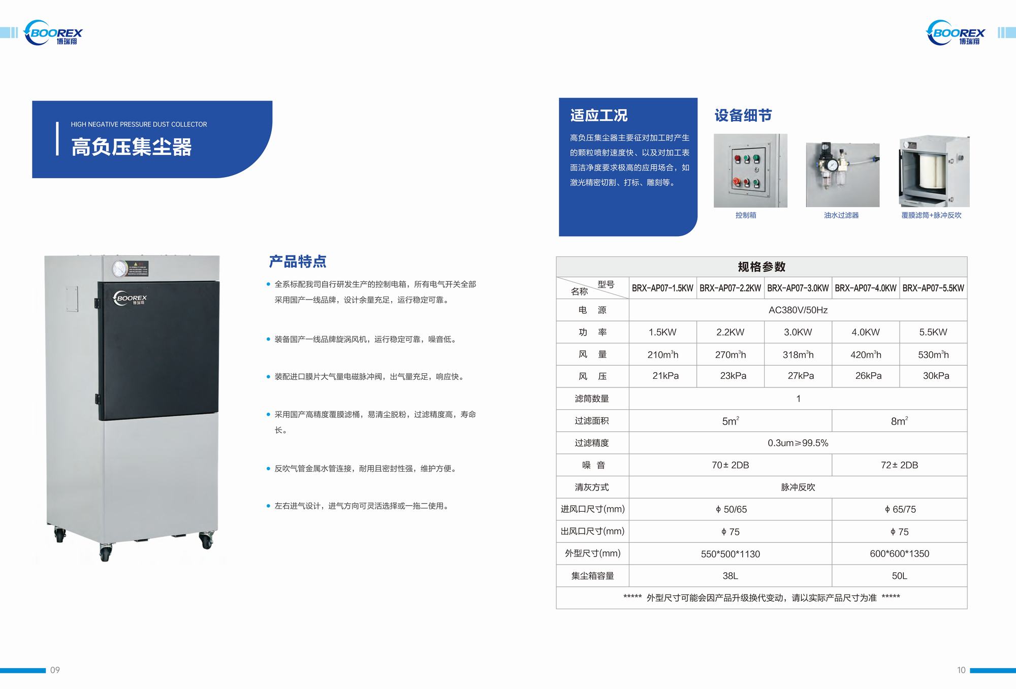 高負(fù)壓濾筒集塵器